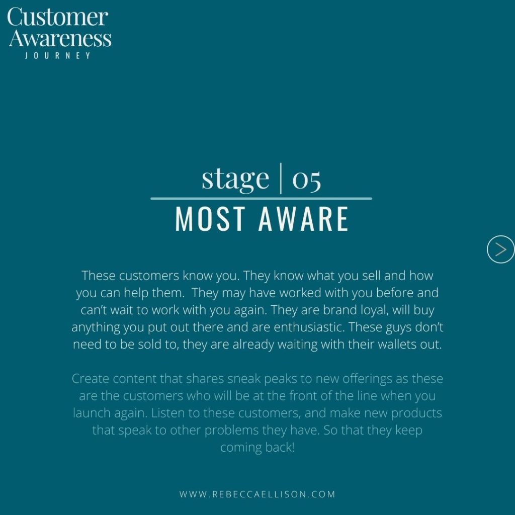 stage five of your customer awareness journey. The most aware customer